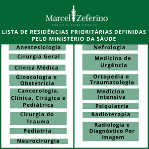 lista de residências prioritárias definidas pelo ministerio da saúde